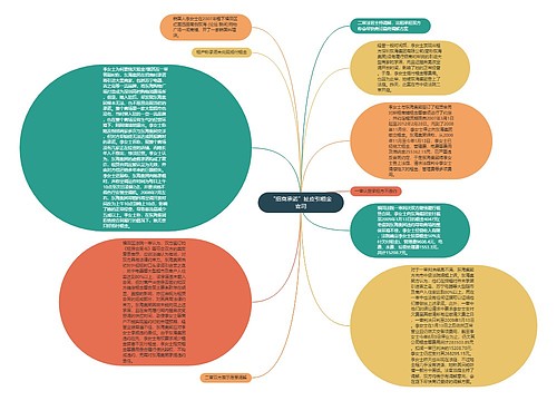 “招商承诺”扯皮引租金官司