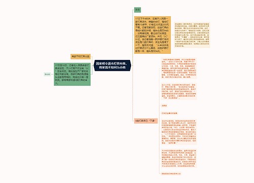 国家明令退市灯具有售，商家竟不知何为合格