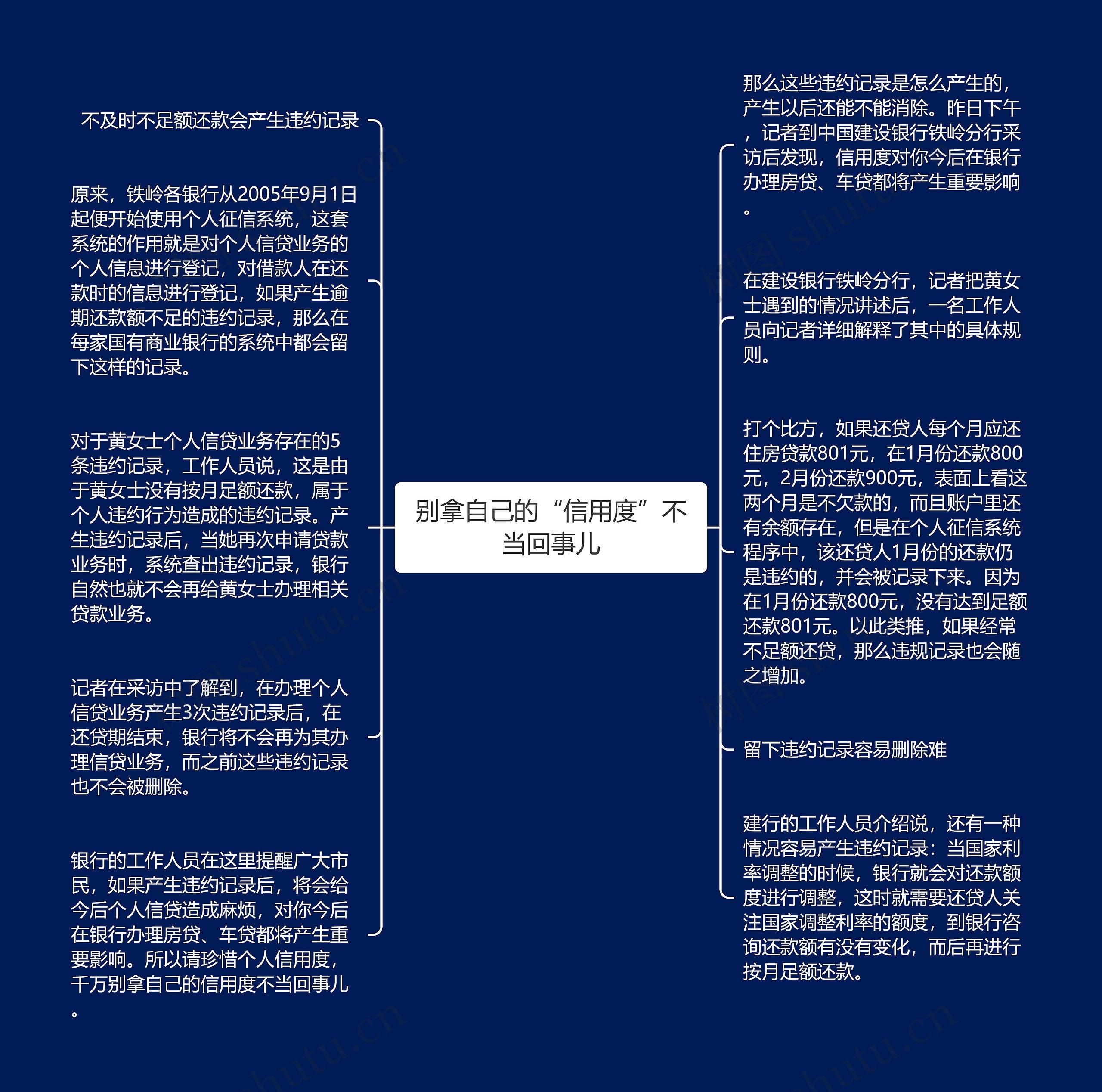 别拿自己的“信用度”不当回事儿