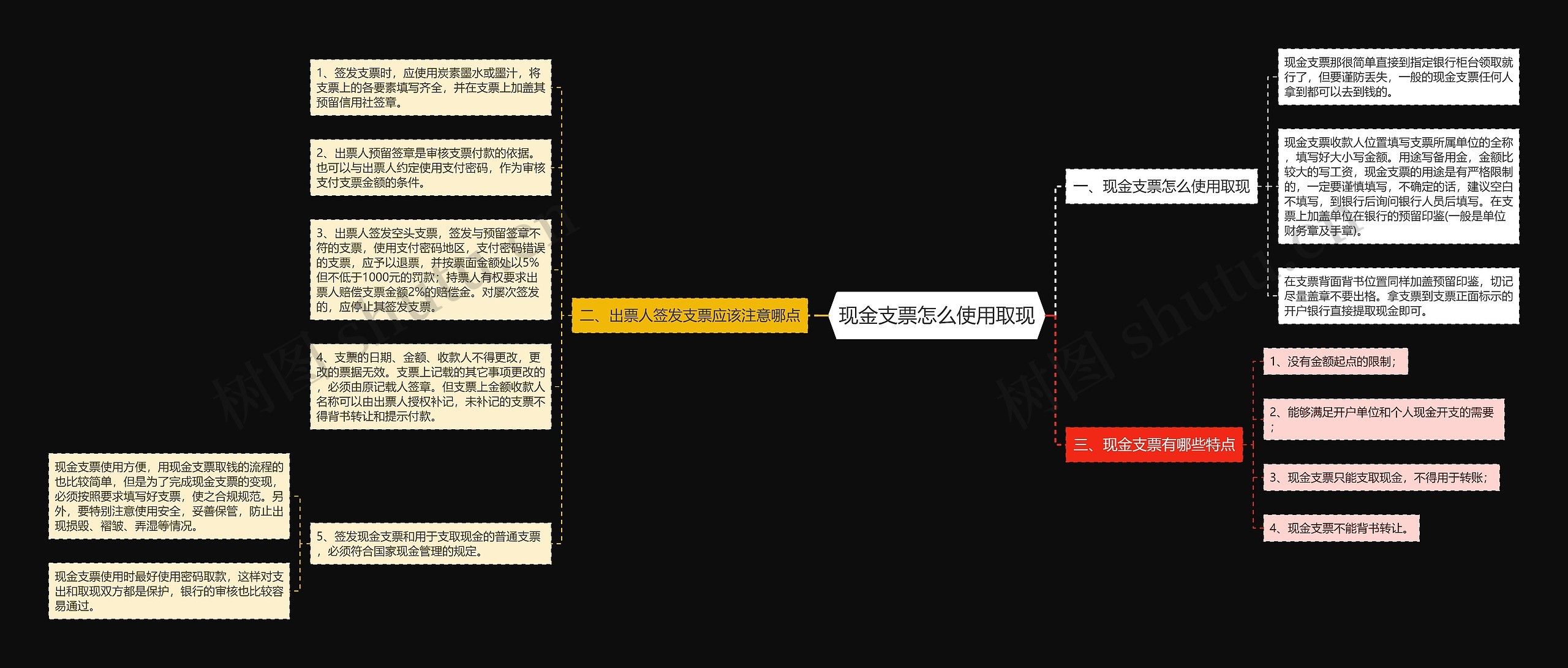 现金支票怎么使用取现