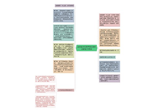 诚信食府玩跨界推出首款成都造3D网游