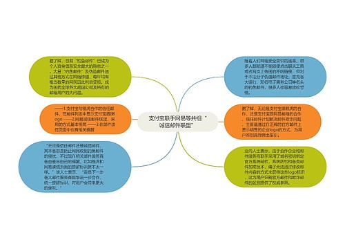 支付宝联手网易等共组“诚信邮件联盟”