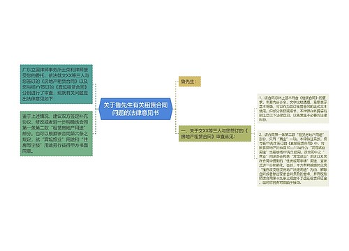 关于鲁先生有关租赁合同问题的法律意见书