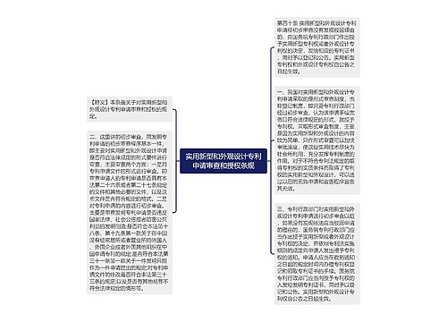 实用新型和外观设计专利申请审查和授权条规