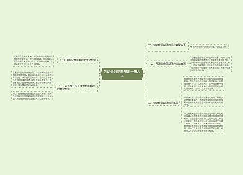 劳动合同期限规定一般几年