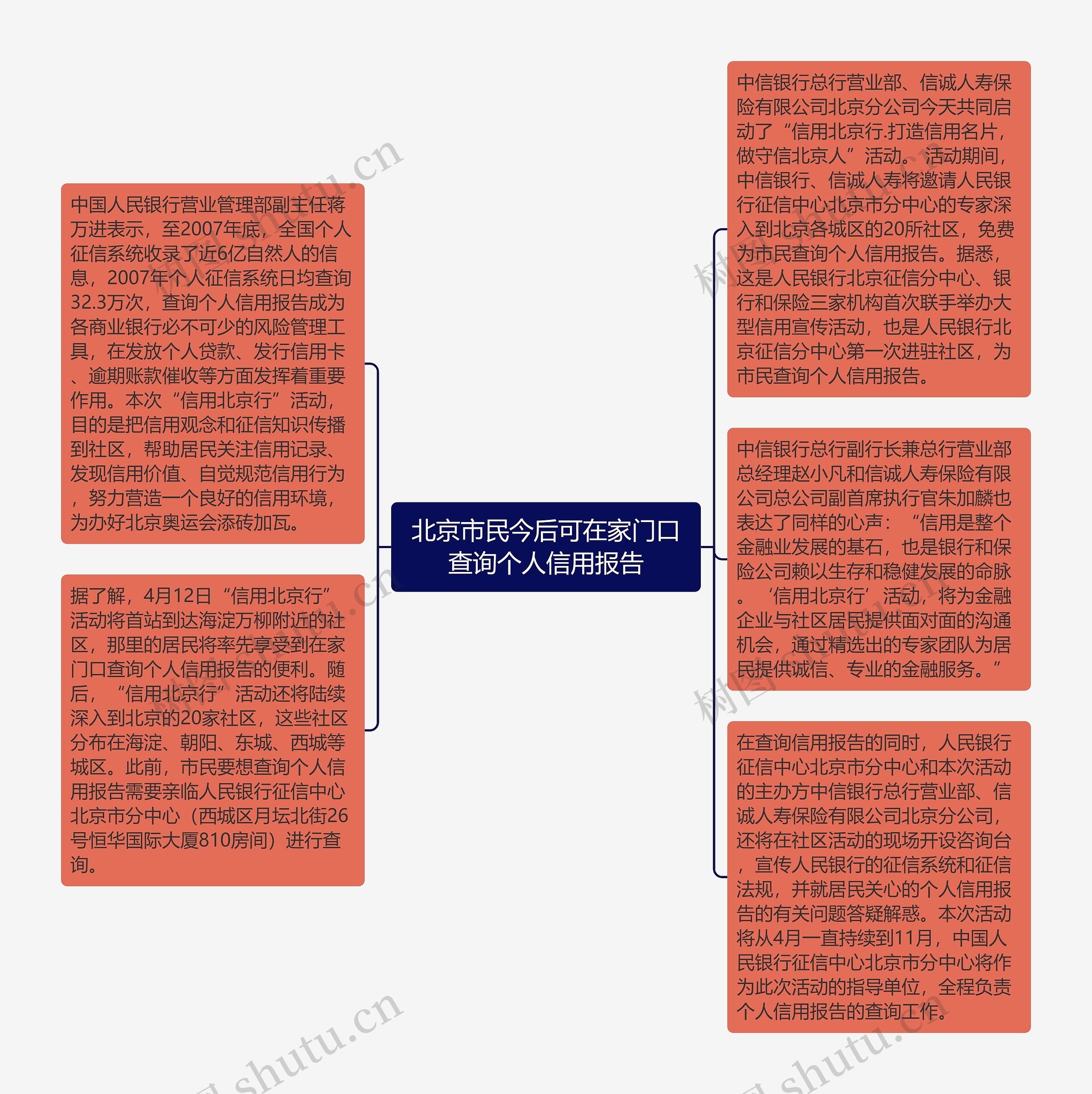 北京市民今后可在家门口查询个人信用报告