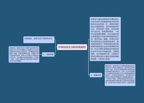 外商投资企业的收购股权