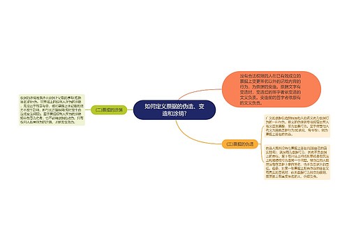 如何定义票据的伪造、变造和涂销?