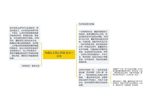内退女工网上开店 红火一片天