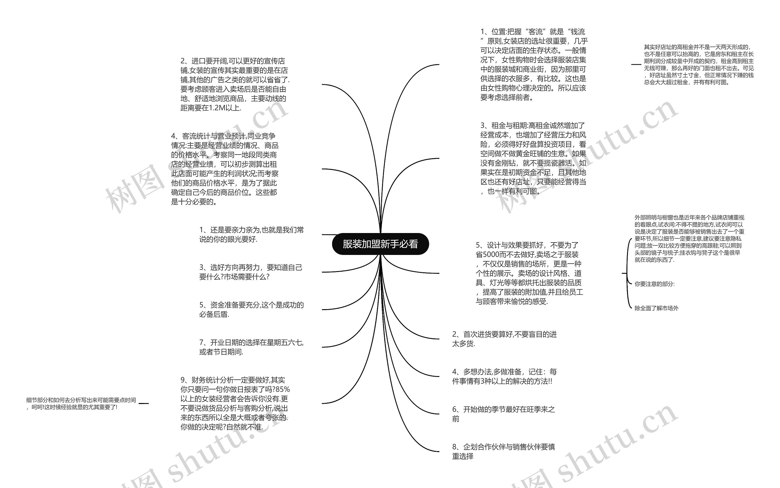 服装加盟新手必看