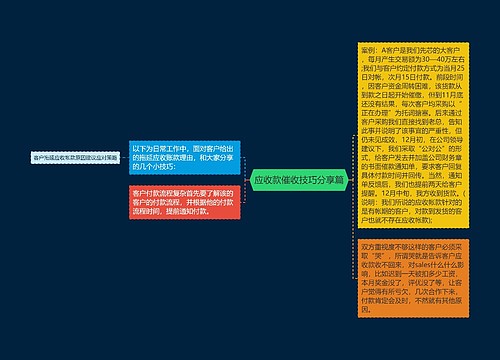 应收款催收技巧分享篇