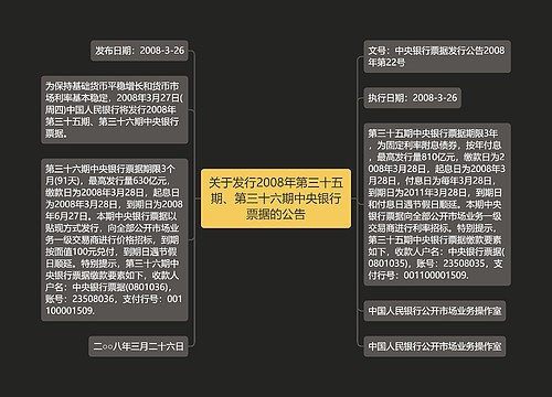 关于发行2008年第三十五期、第三十六期中央银行票据的公告