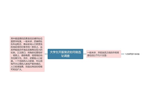 大学生开服装店如何做选址调查