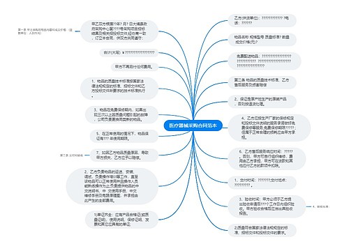 医疗器械采购合同范本