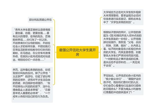 最强公开信劝大学生莫开房