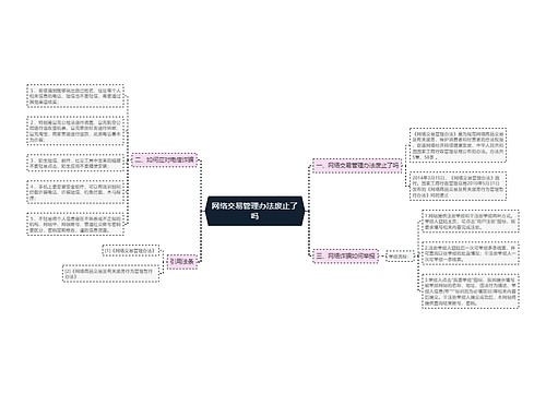 网络交易管理办法废止了吗