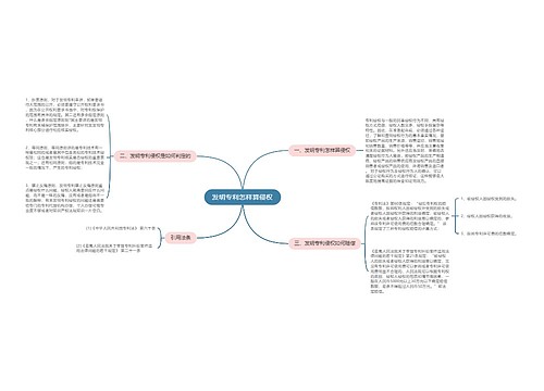 发明专利怎样算侵权