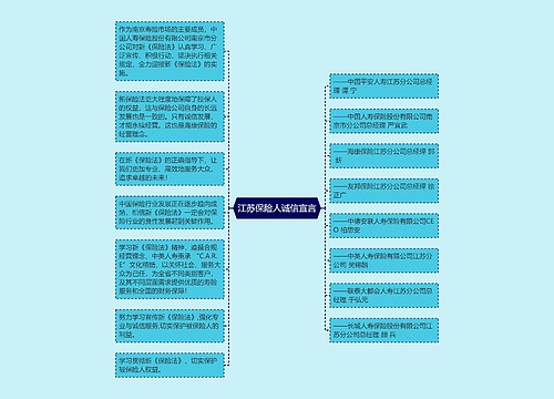 江苏保险人诚信宣言