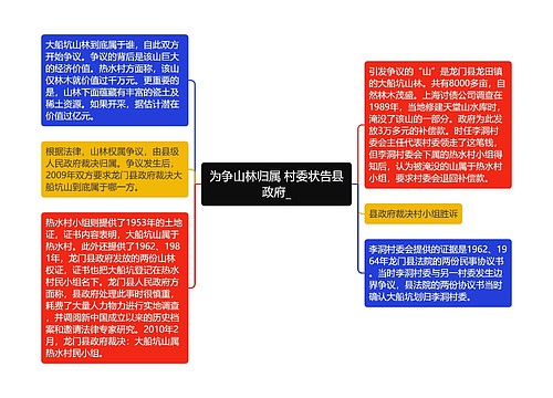 为争山林归属 村委状告县政府_