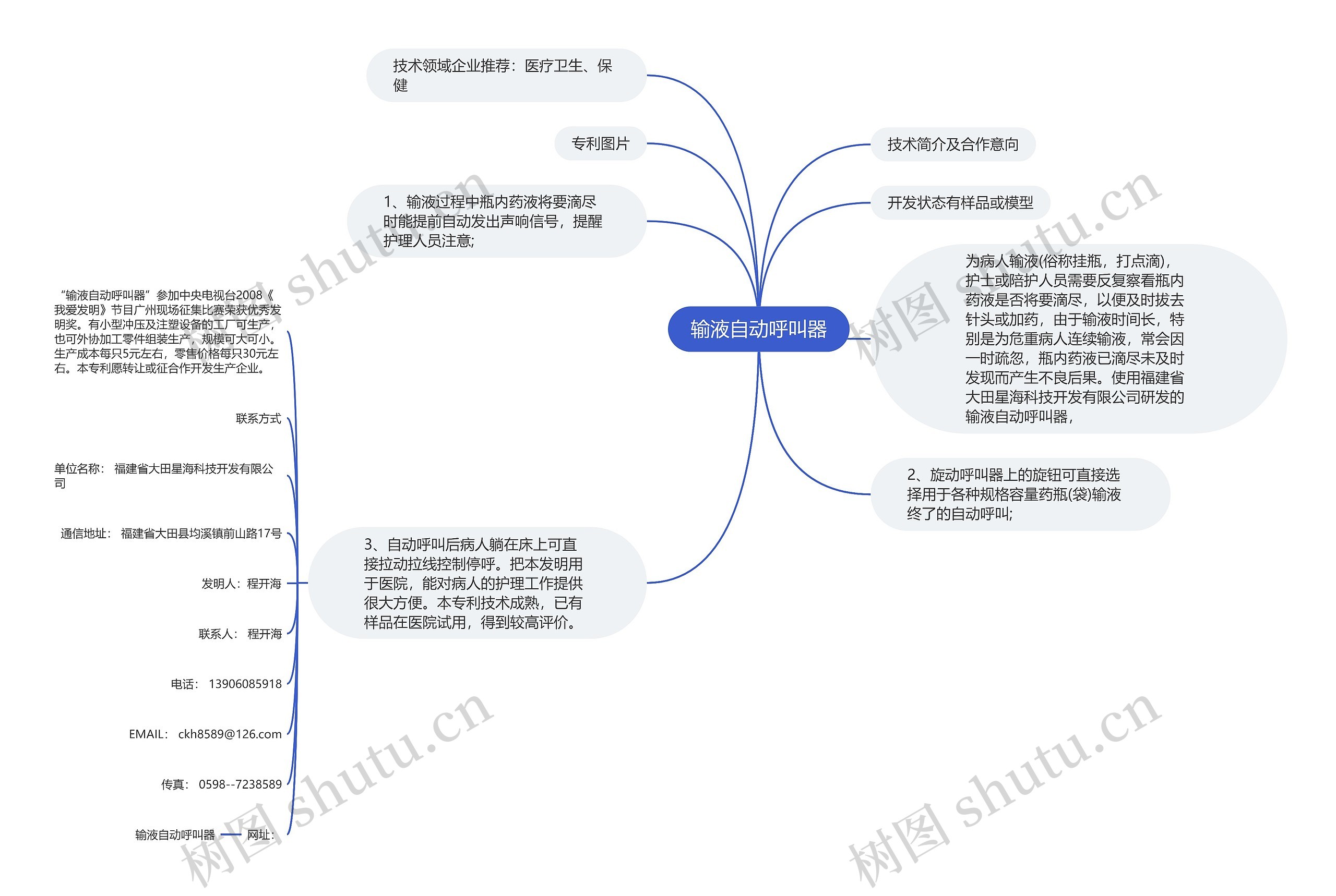 输液自动呼叫器思维导图