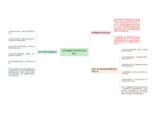 合同审查的终极目的及其条件