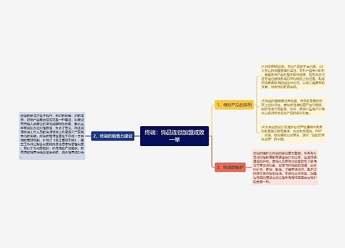 终端：饰品连锁加盟成败一举