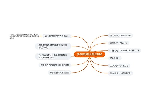 债权催收暨处置告知函