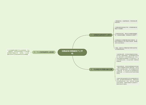 法院起诉会影响孩子上学吗