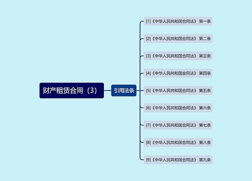 财产租赁合同（3）