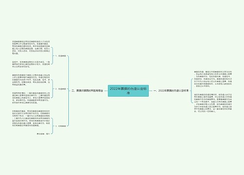 2022年票据的伪造认定标准