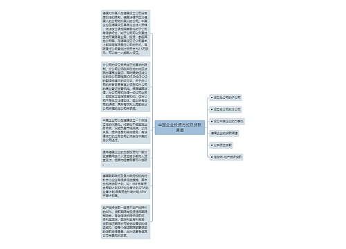 中国企业投资方式及贷款渠道