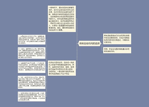 商帐追收机构的选择