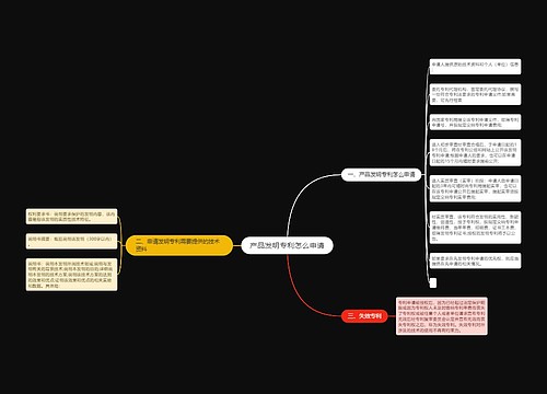 产品发明专利怎么申请