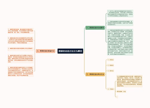 票据的变造方法分为哪些