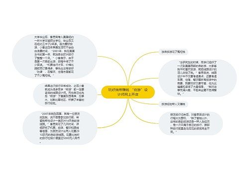 玩好捎带赚钱 “穷游”设计师网上开店