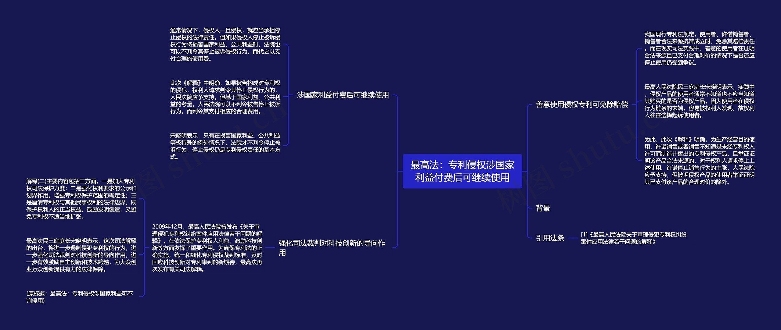 最高法:专利侵权涉国家利益付费后可继续使用 最高法:专利侵权涉国家利益付费后可继续使用