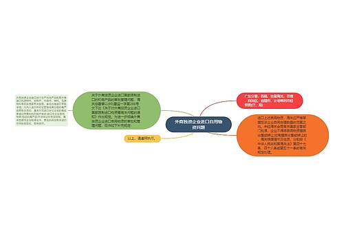 外商独资企业进口自用物资问题