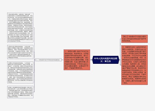 中华人民共和国专利法释义：第五条