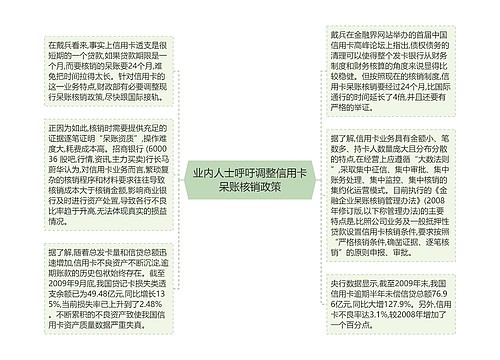 业内人士呼吁调整信用卡呆账核销政策