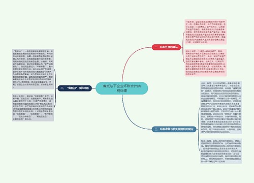 备抵法下企业坏账会计纳税处理