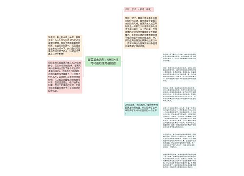 富国基金饶刚：继续关注可转债和信用债投资