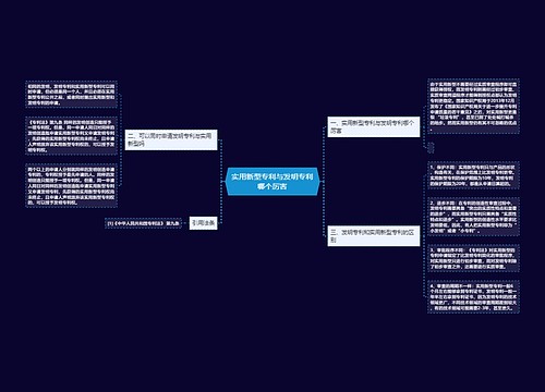 实用新型专利与发明专利哪个厉害