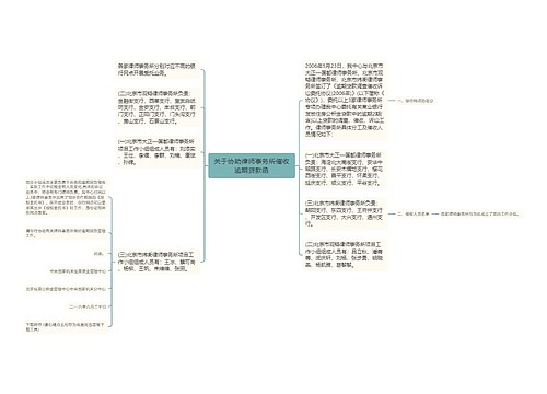 关于协助律师事务所催收逾期贷款函