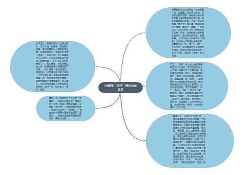 光明网:“信用”网店的定盘星