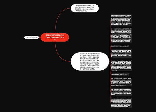 我国出口信用保险助力出口破冰短期险突破千亿大关