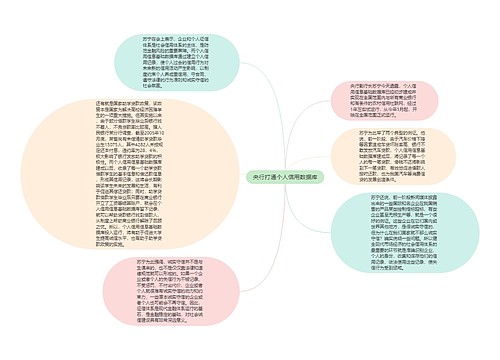 央行打通个人信用数据库