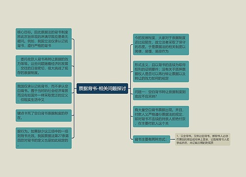 票据背书-相关问题探讨