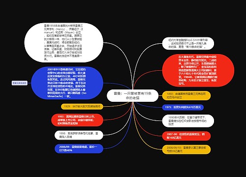 雷曼：一只曾被誉有19条命的老猫