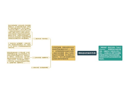 商帐追收的基本作用