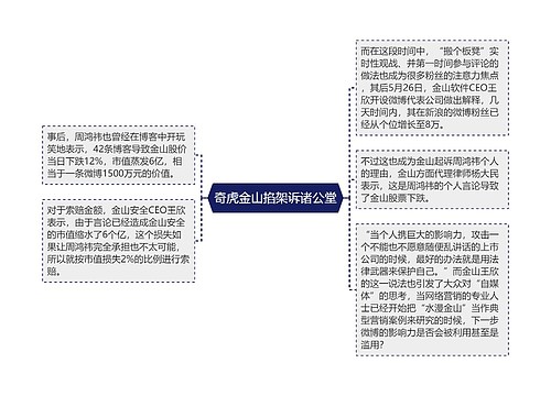 奇虎金山掐架诉诸公堂